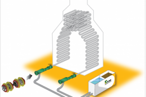 FURNACE INSPECTION